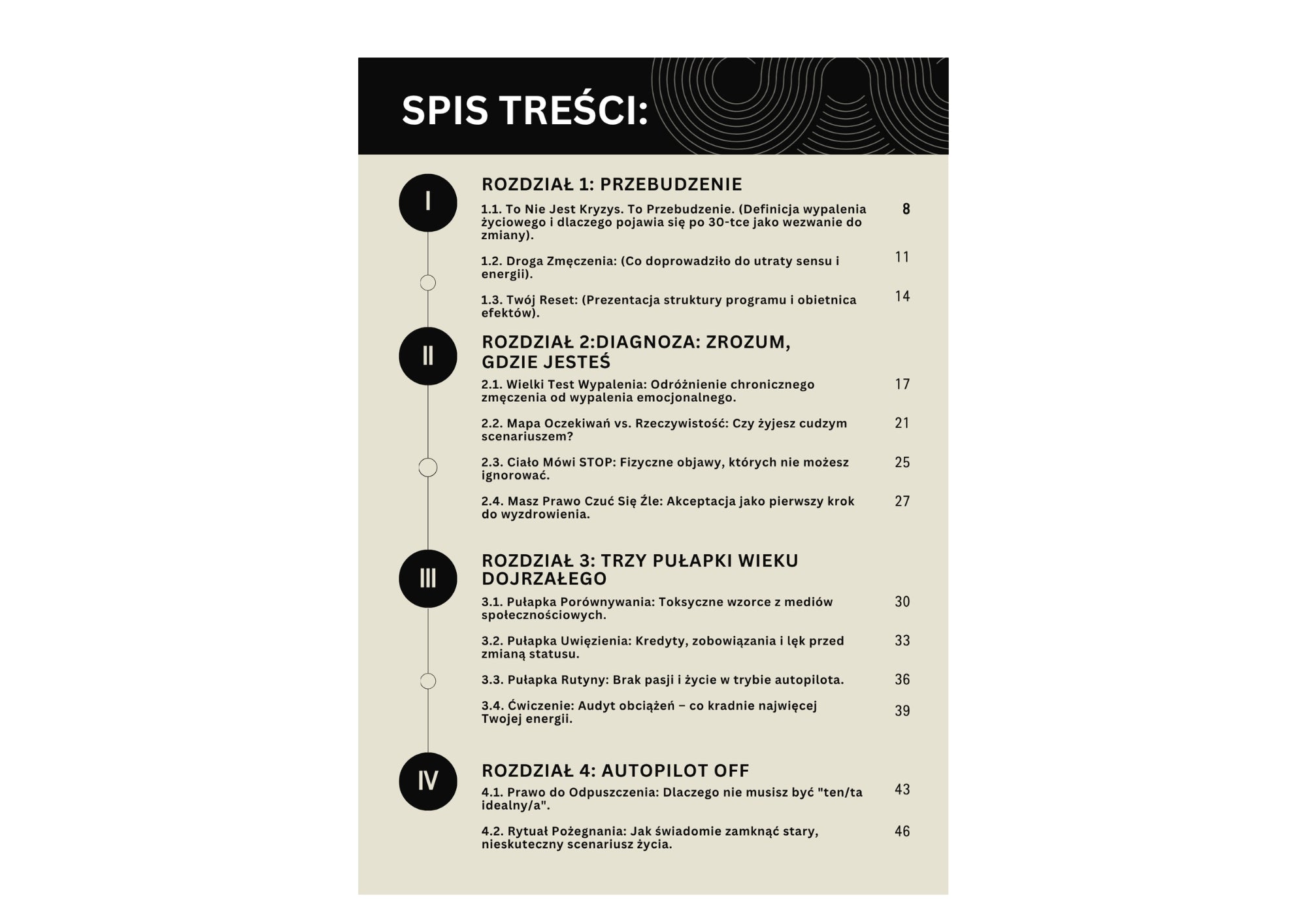 Odzyskaj Siebie na Nowo