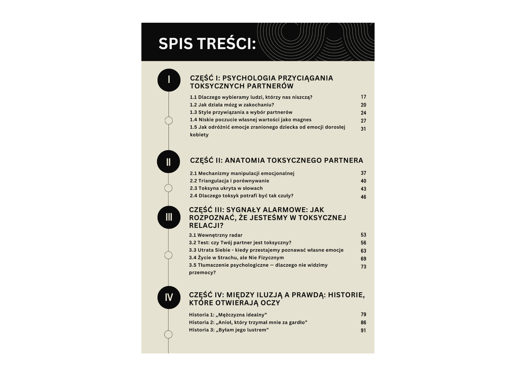 Dlaczego Przyciągasz Dupków? - czyli psychologia toksycznych relacji