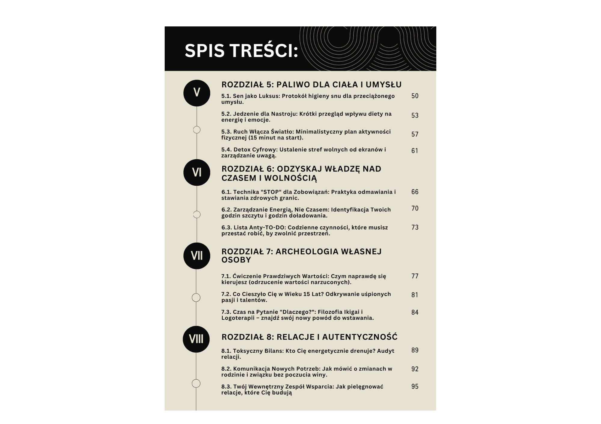 Odzyskaj Siebie na Nowo