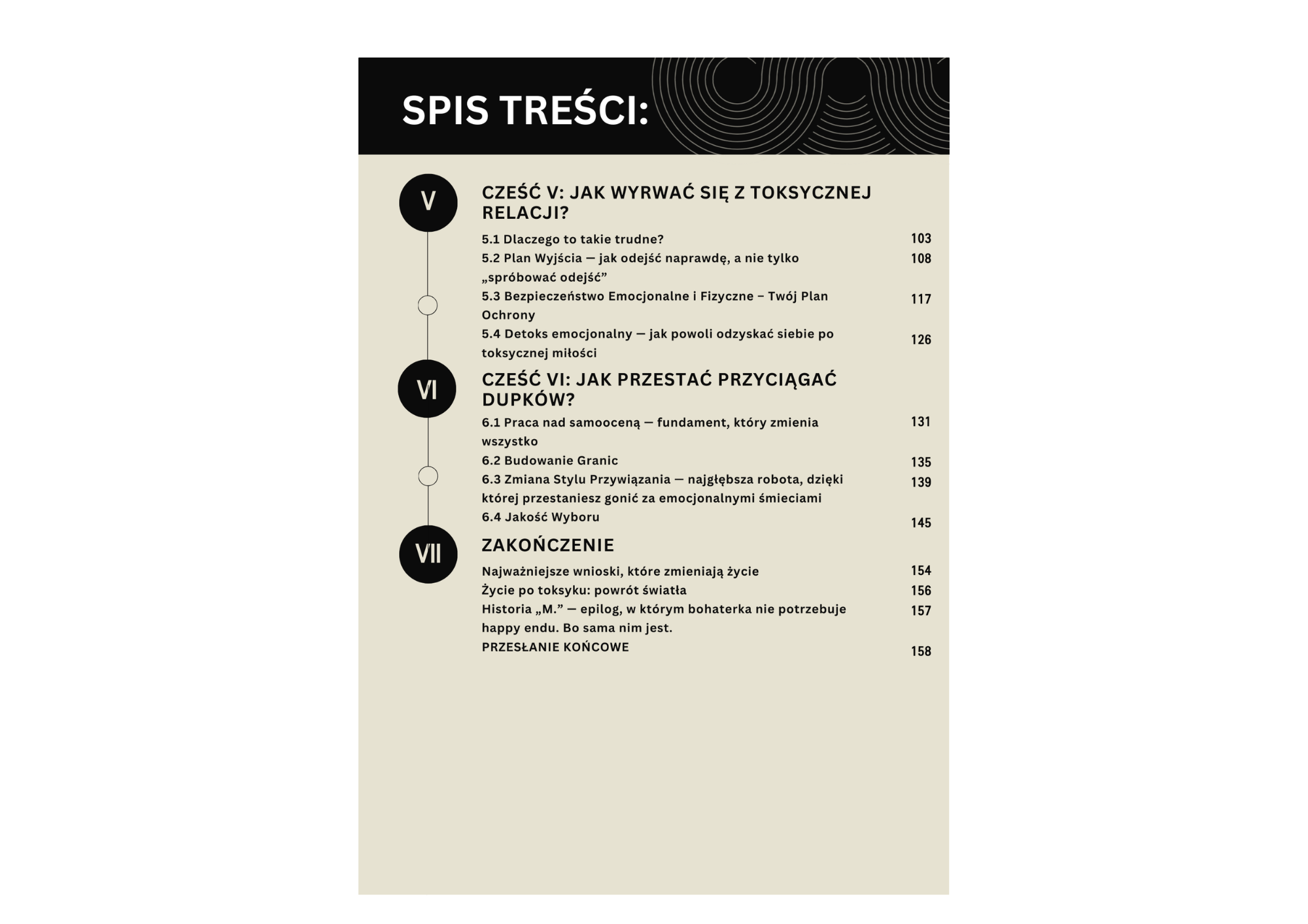 Dlaczego Przyciągasz Dupków? - czyli psychologia toksycznych relacji