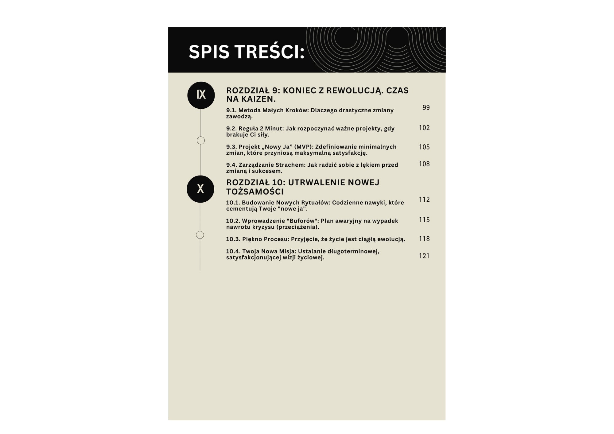 Odzyskaj Siebie na Nowo